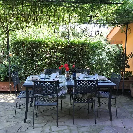 Deliziosa Alle Porte Di Roma Sacrofano